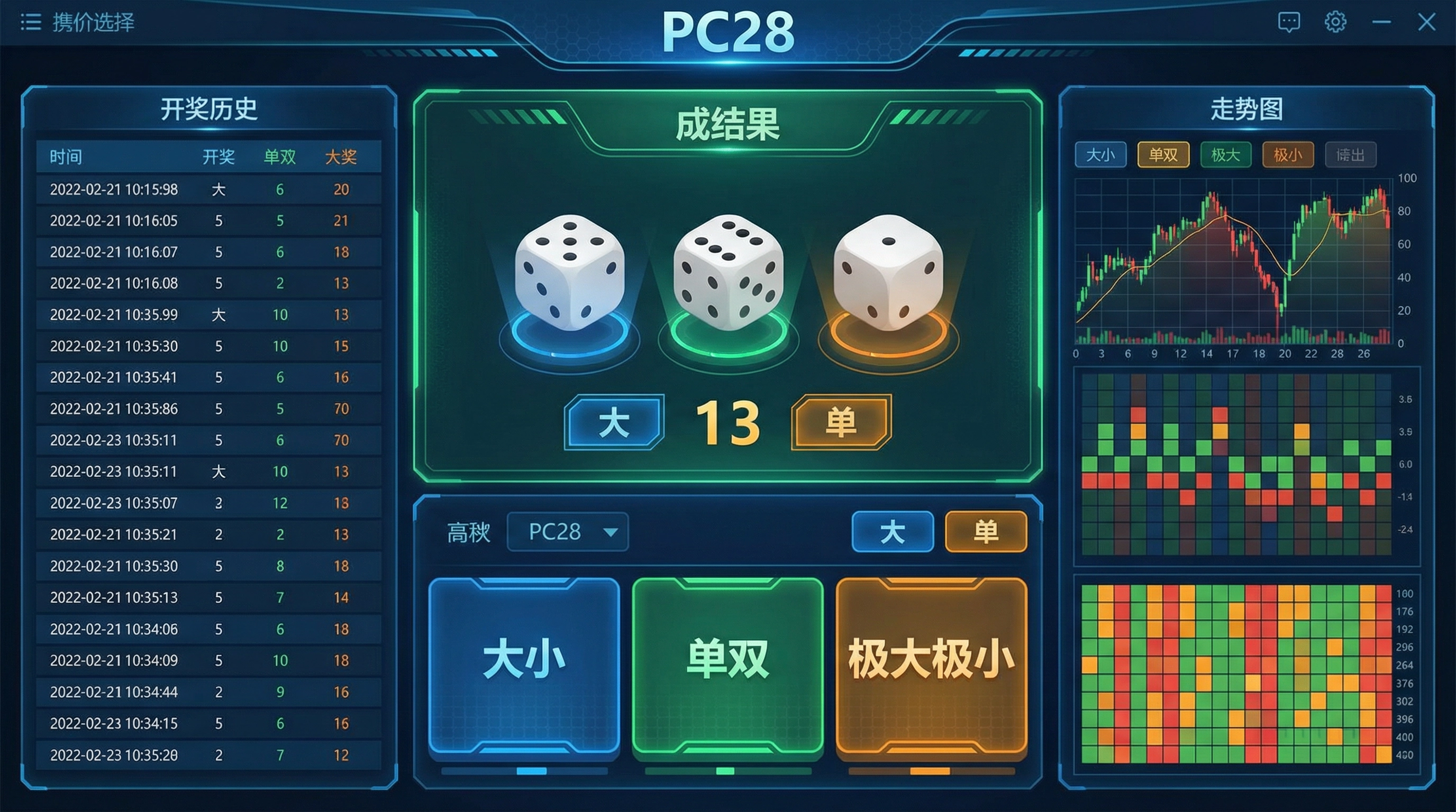PC28彩票游戏数据分析界面